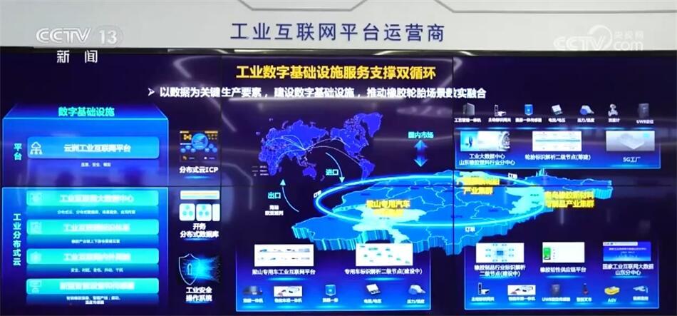 从多组数据看中国经济多领域亮眼“成绩单” 工业数据服务驱动美好生活实现