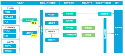 复工传喜讯 石景山这家企业获国家级奖项，匠心耕耘工业互联网数据服务